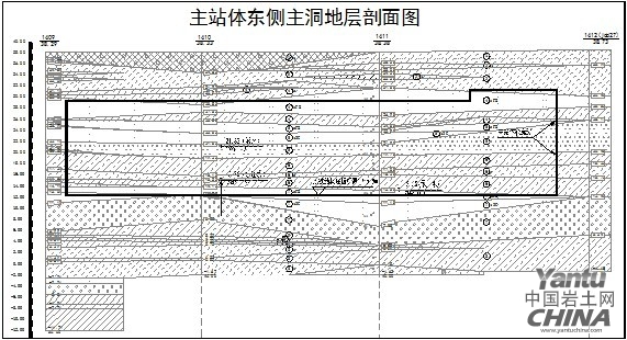 北京地铁十号线国贸站降水设计计算实录-刘伍-评论员-岩土网
