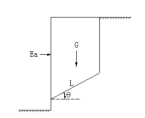 图2 国标《边坡规范》2013版图6.3.2
